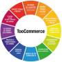 toocommerce.jpg